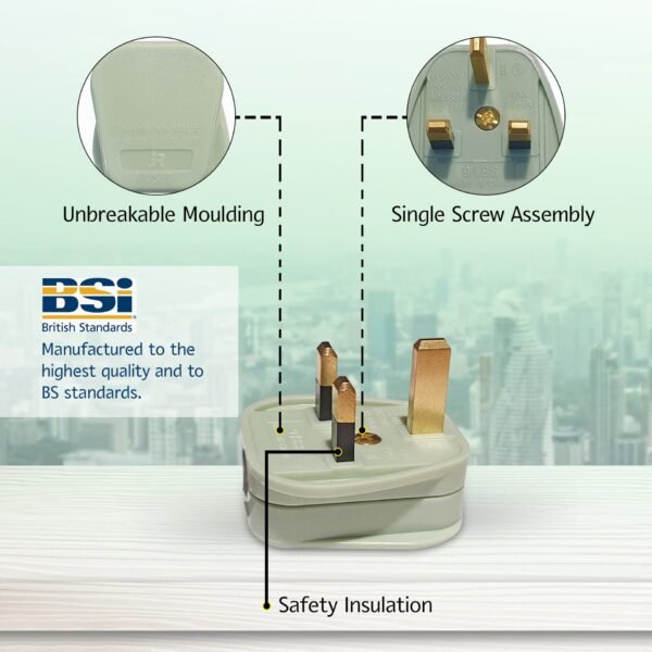 Unbreakable 13amp UK Plugs Rewireable Safety Design for Small Fingers (Pk of 3) - Image 4