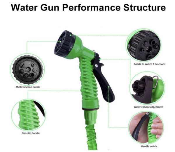 Spray Gun - 7 Function 3/4" BSP or Fast Connect Fits All JR Hoses & Most Other Makes - Image 8